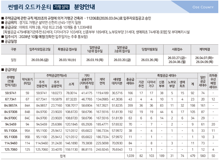 썬밸리 오드카운티 가평설악 잠실역 30분대 생활권! 1,039세대 골드시티 5c29af4d.png