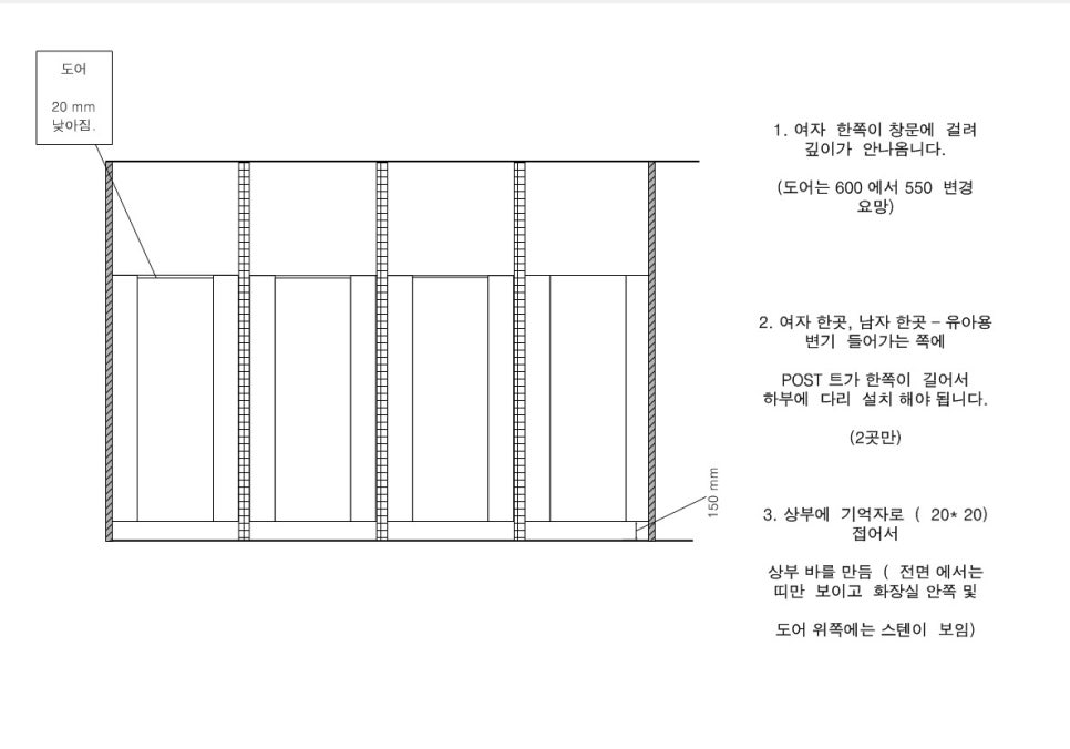 기차역 큐비클 설치 안동역 중앙선 화장실 칸막이 동화큐비클 시공 사례