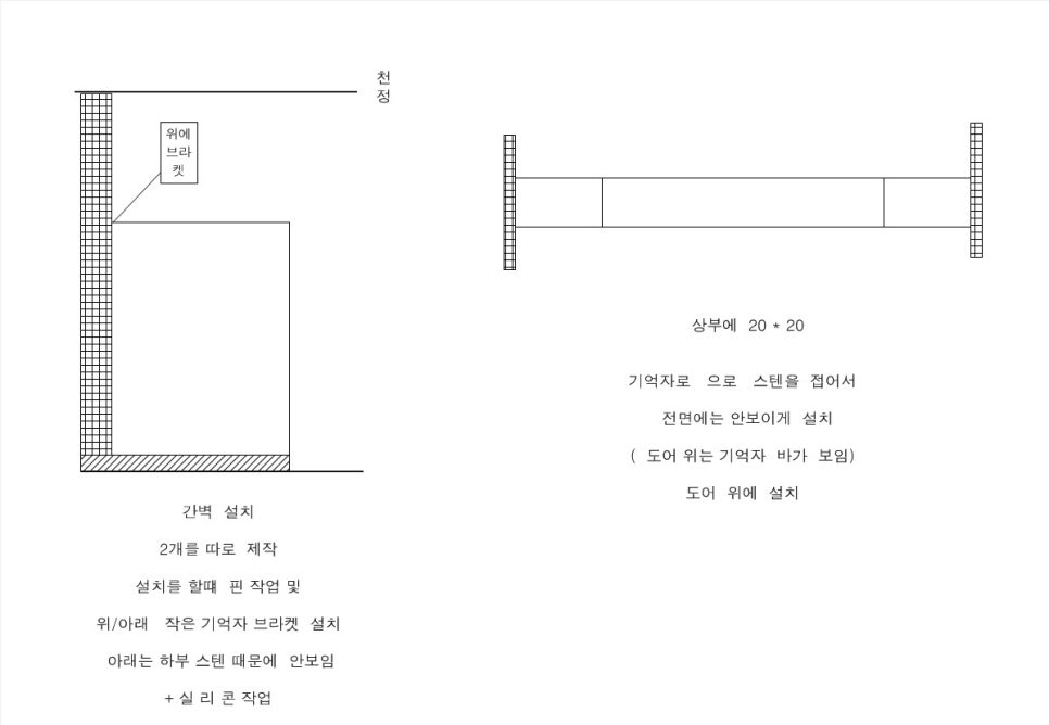 기차역 큐비클 설치 안동역 중앙선 화장실 칸막이 동화큐비클 시공 사례