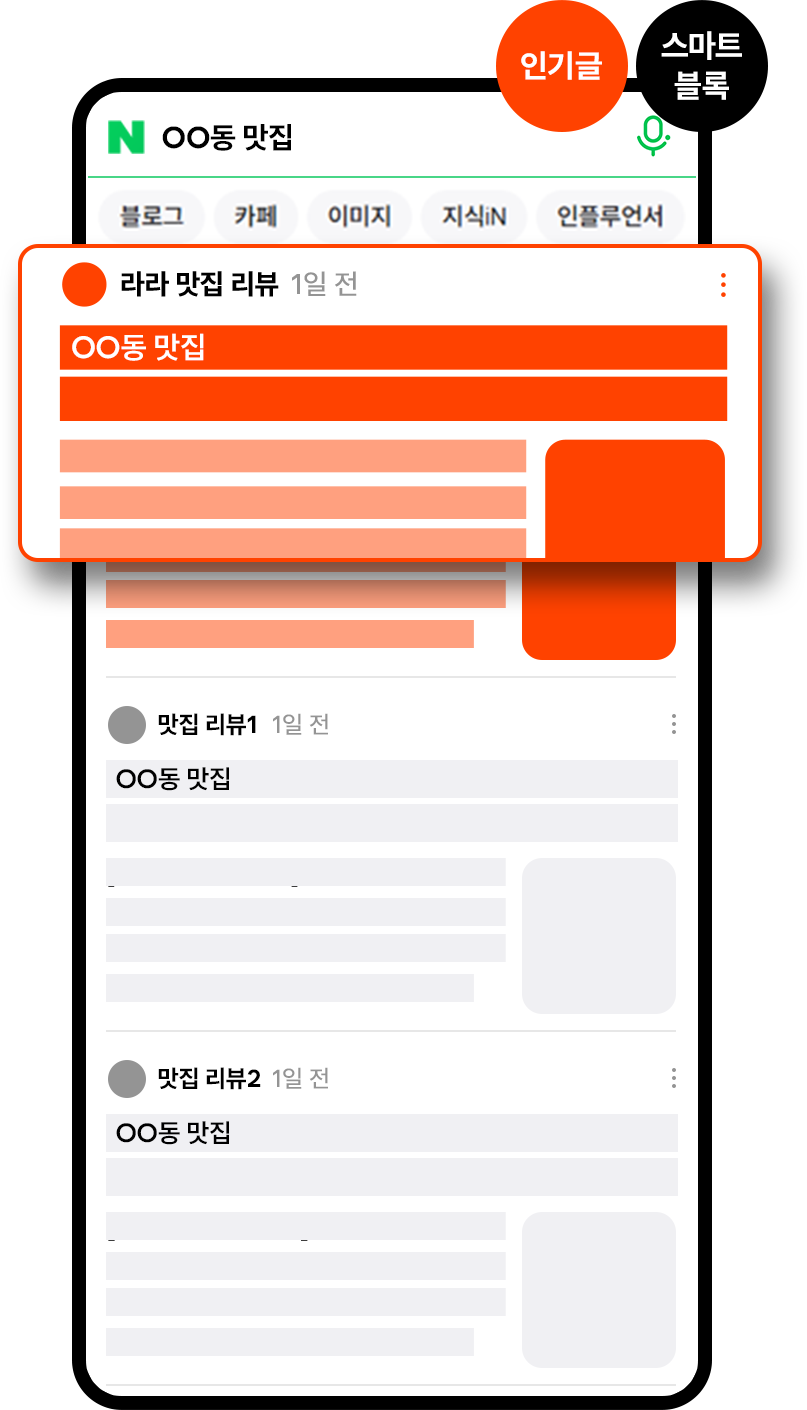 네이버 인기글·스마트블록 노출 예시